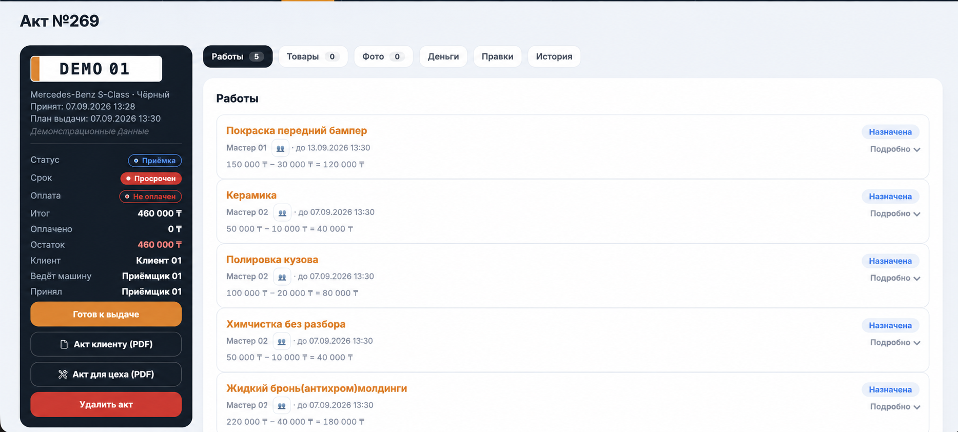 Вся работа по машине — в одном акте — демонстрационные данные