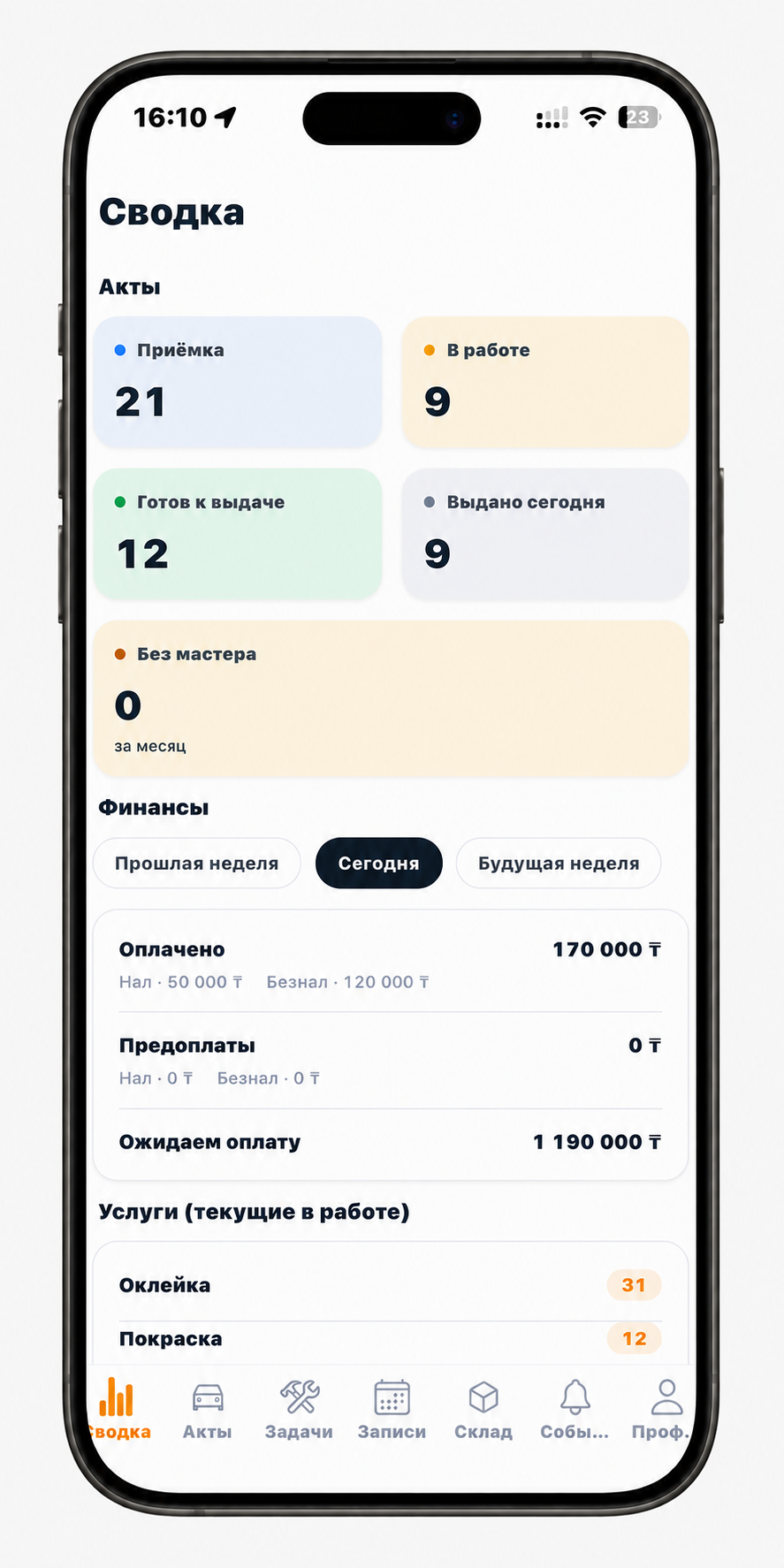 Мобильное приложение — сводка по актам и финансам